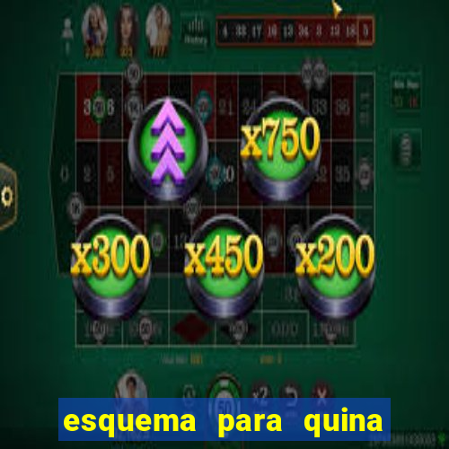 esquema para quina com 20 dezenas